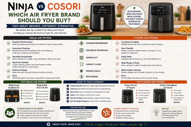 Ninja vs Cosori Air Fryers: Which Brand Should You Buy?
