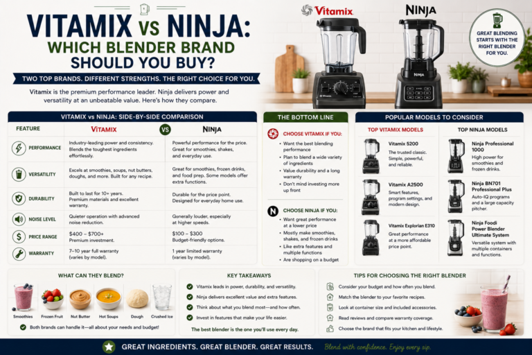 Vitamix vs Ninja: Which Blender Brand Should You Buy?