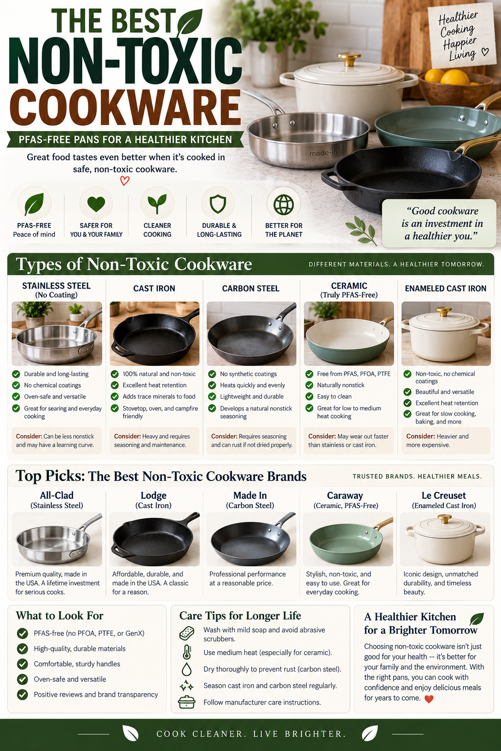 Best Non-Toxic Cookware: PFAS-Free Pans for a Healthier Kitchen — featured guide image